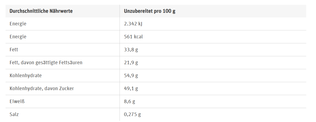 kinder Country Schokoriegel 9 Riegel